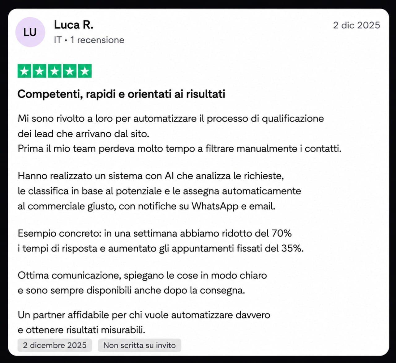 Recensione di Luca R. su automazione AI per qualificazione lead e assegnazione commerciale.
